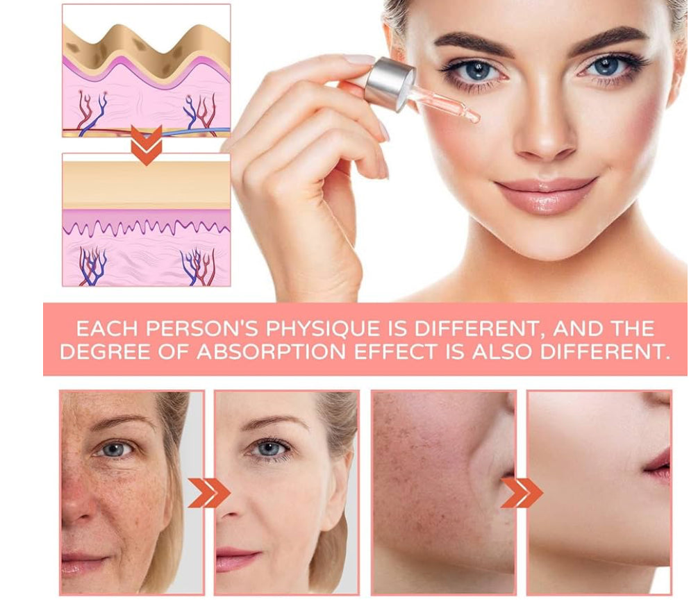 Anti-wrinkle Facial Serum