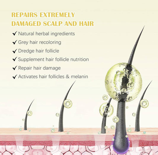 Hair Growth Care Anti Stripping Solution