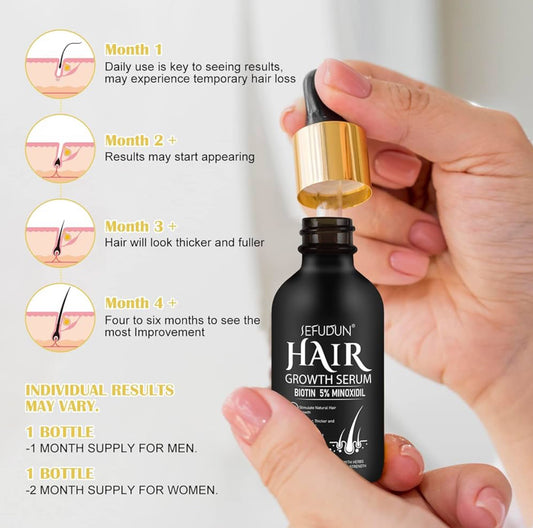 Hair Growth Care Anti Stripping Solution